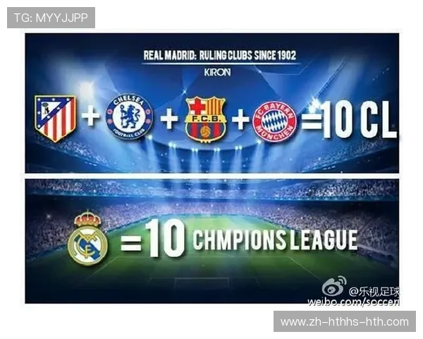 欧冠录像乐视播放资源整合与内容推荐